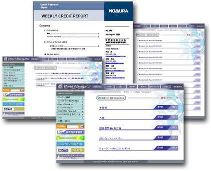 Free Credit Score Report